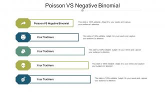 Poisson vs negative binomial ppt powerpoint presentation model designs download cpb
