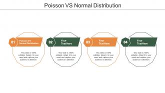 Poisson vs normal distribution ppt powerpoint presentation pictures icons cpb