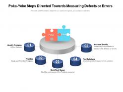 Poka yoke steps directed towards measuring defects or errors