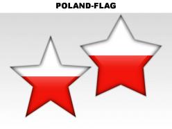 Poland country powerpoint flags