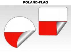 Poland country powerpoint flags