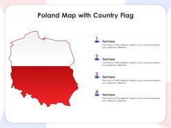 Poland powerpoint ppt template bundles