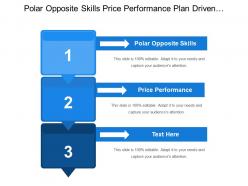 Polar Opposite Skills Price Performance Plan Driven Customer Touch