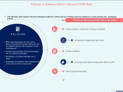 Policies In Cinema Hall To Reduce Covid Risk Proper Ventilation Ppt Topics