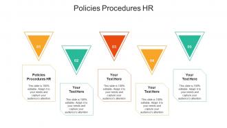 Policies procedures hr ppt powerpoint presentation pictures inspiration cpb