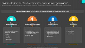 Policies To Inculcate Diversity Rich Culture In Organization Inclusion Program To Enrich Workplace