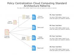Policy centralization cloud computing standard architecture patterns ppt presentation diagram