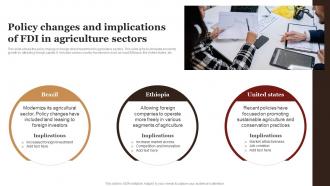 Policy Changes And Implications Of FDI In Agriculture Sectors Complete Guide Empower