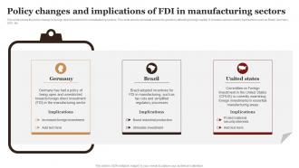 Policy Changes And Implications Of FDI In Manufacturing Sectors Complete Guide Empower