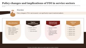 Policy Changes And Implications Of FDI In Service Sectors Complete Guide Empower