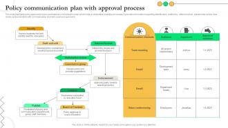 Policy Communication Plan With Approval Process
