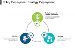 Policy deployment strategy deployment ppt powerpoint presentation file icons cpb