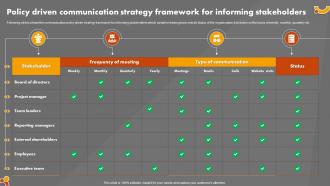 Policy Driven Communication Strategy Framework For Informing Stakeholders