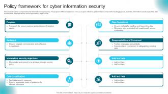 Policy Framework For Cyber Information Security
