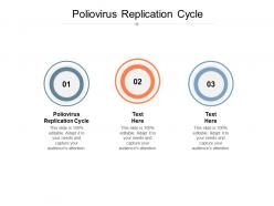 Poliovirus replication cycle ppt powerpoint presentation pictures diagrams cpb