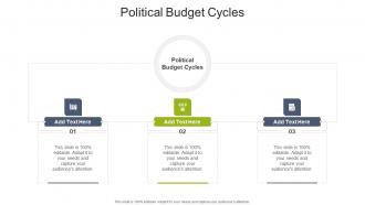 Political Budget Cycles In Powerpoint And Google Slides Cpb