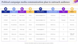 Political Campaign Media Communication Plan To Outreach Audience