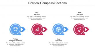 Political compass sections ppt powerpoint presentation layouts slide cpb