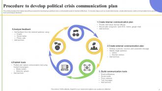 Political Crisis Communications Plan Powerpoint PPT Template Bundles Template Adaptable