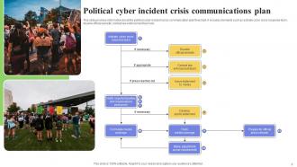 Political Crisis Communications Plan Powerpoint PPT Template Bundles Image Adaptable