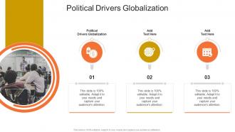 Political Drivers Globalization In Powerpoint And Google Slides Cpb