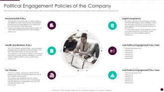 Political engagement policies of the company corporate governance guidelines structure company
