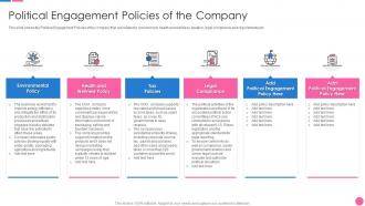 Political Engagement Policies Of The Company Stakeholder Management Analysis
