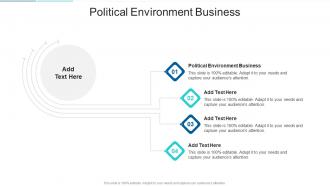 Political Environment Business In Powerpoint And Google Slides Cpb