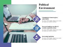 Political Environment Ppt Powerpoint Presentation File Icon