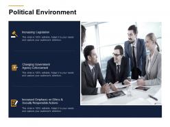 Political Environment Ppt Powerpoint Presentation Show Icons