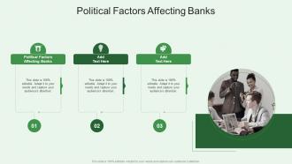 Political Factors Affecting Banks In Powerpoint And Google Slides Cpb