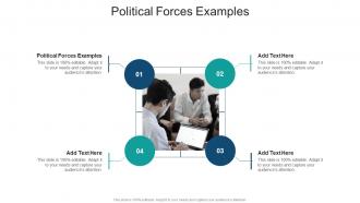 Political Forces Examples In Powerpoint And Google Slides Cpb
