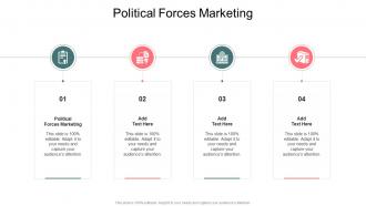Political Forces Marketing In Powerpoint And Google Slides Cpb