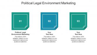 Political legal environment marketing ppt powerpoint presentation infographics model cpb