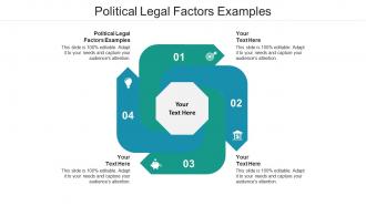 Political legal factors examples ppt powerpoint presentation styles slide download cpb