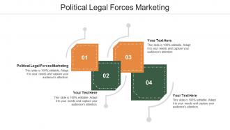 Political legal forces marketing ppt powerpoint presentation inspiration smartart cpb