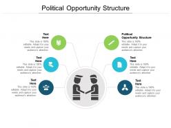 Political opportunity structure ppt powerpoint presentation infographics designs cpb