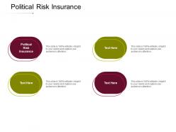 Political risk insurance ppt powerpoint presentation ideas graphics pictures cpb