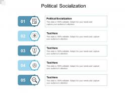 Political socialization ppt powerpoint presentation outline layouts cpb