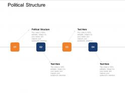 Political structure ppt powerpoint presentation professional icon cpb
