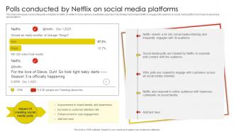Polls Conducted By Netflix On Social Netflix Email And Content Marketing Strategy SS V