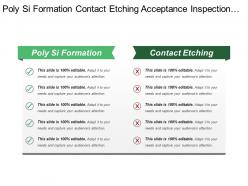 Poly si formation contact etching acceptance inspection sheet resistance