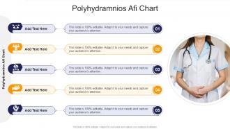 Polyhydramnios AFI Chart Ppt Example Cpp