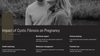Polyhydramnios Cystic Fibrosis PPT Graphics ACP Best Template