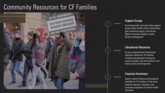 Polyhydramnios Cystic Fibrosis PPT Graphics ACP Attractive Template