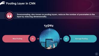 Pooling Layer In Convolutional Neural Networks Training Ppt
