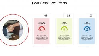 Poor Cash Flow Effects In Powerpoint And Google Slides Cpb
