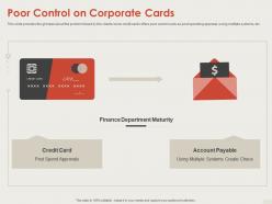 Poor control on corporate cards series b financing ppt mockup