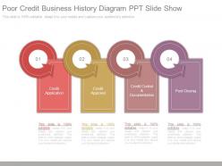 Poor credit business history diagram ppt slide show