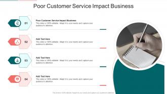 Poor Customer Service Impact Business In Powerpoint And Google Slides Cpb